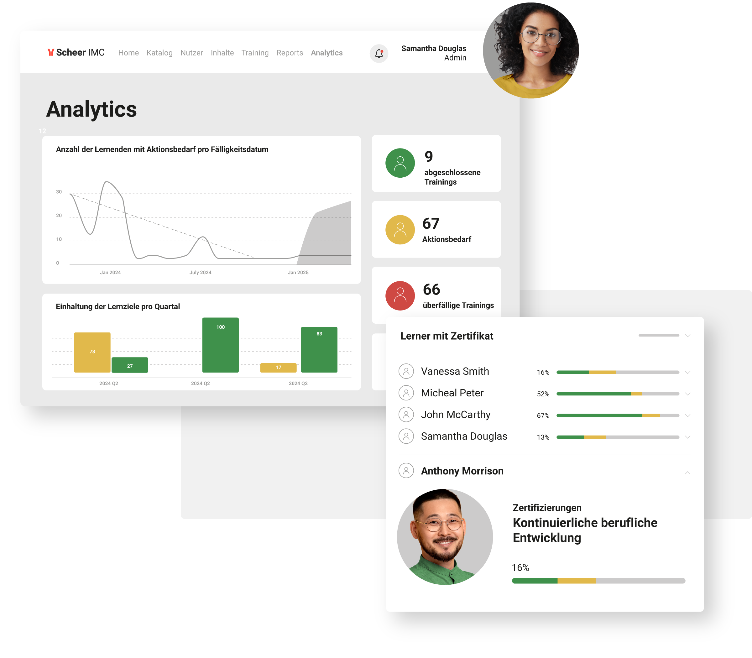 Visualisierung LMS Learning Analytics